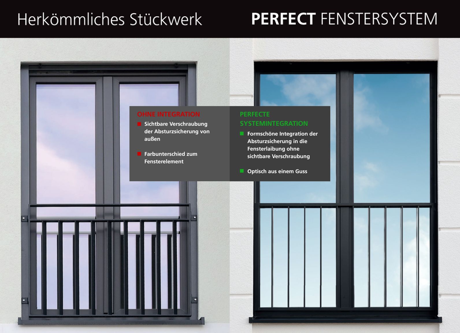 BRA perfect fenster vergleich 2