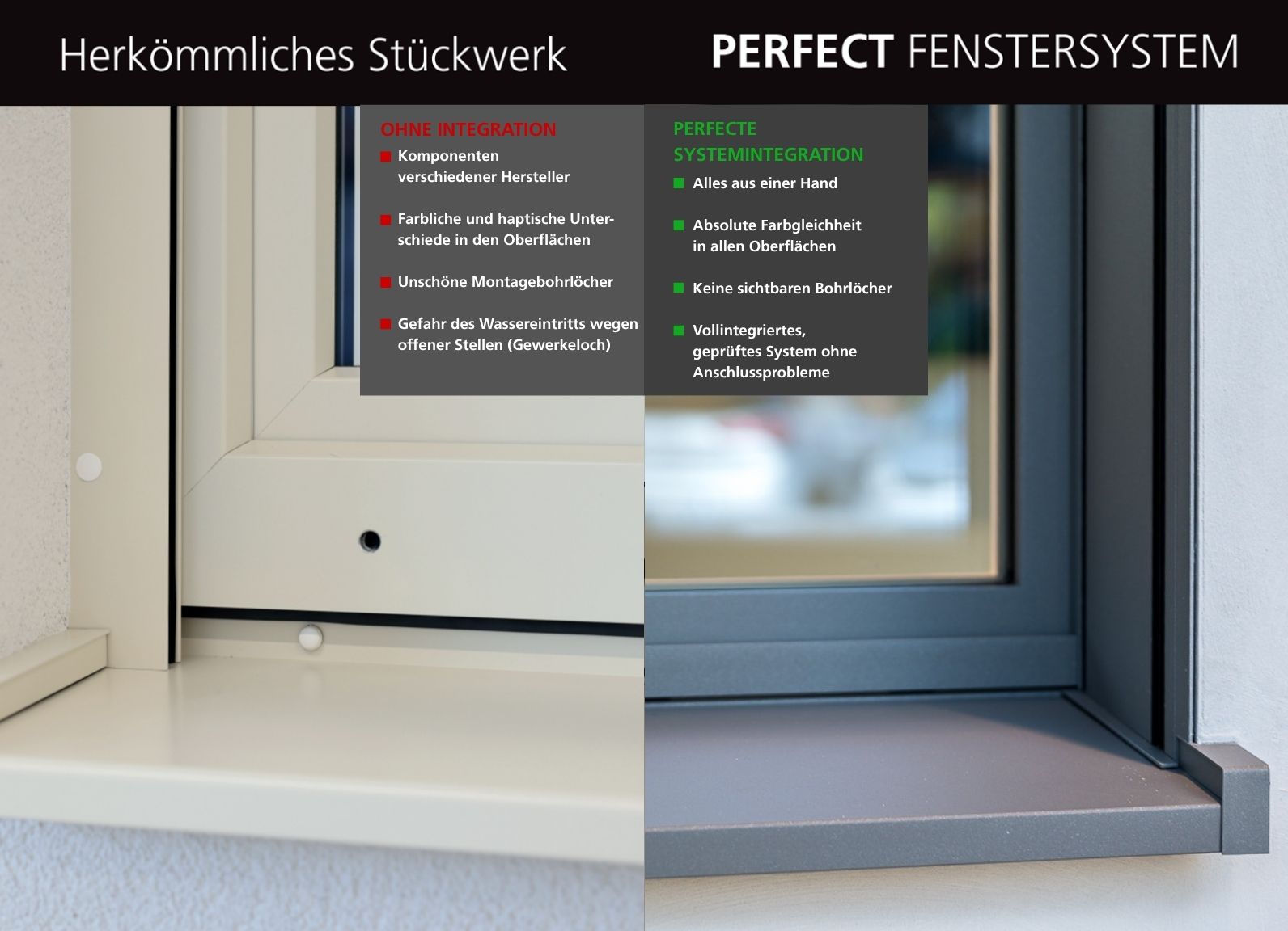 BRA perfect fenster vergleich